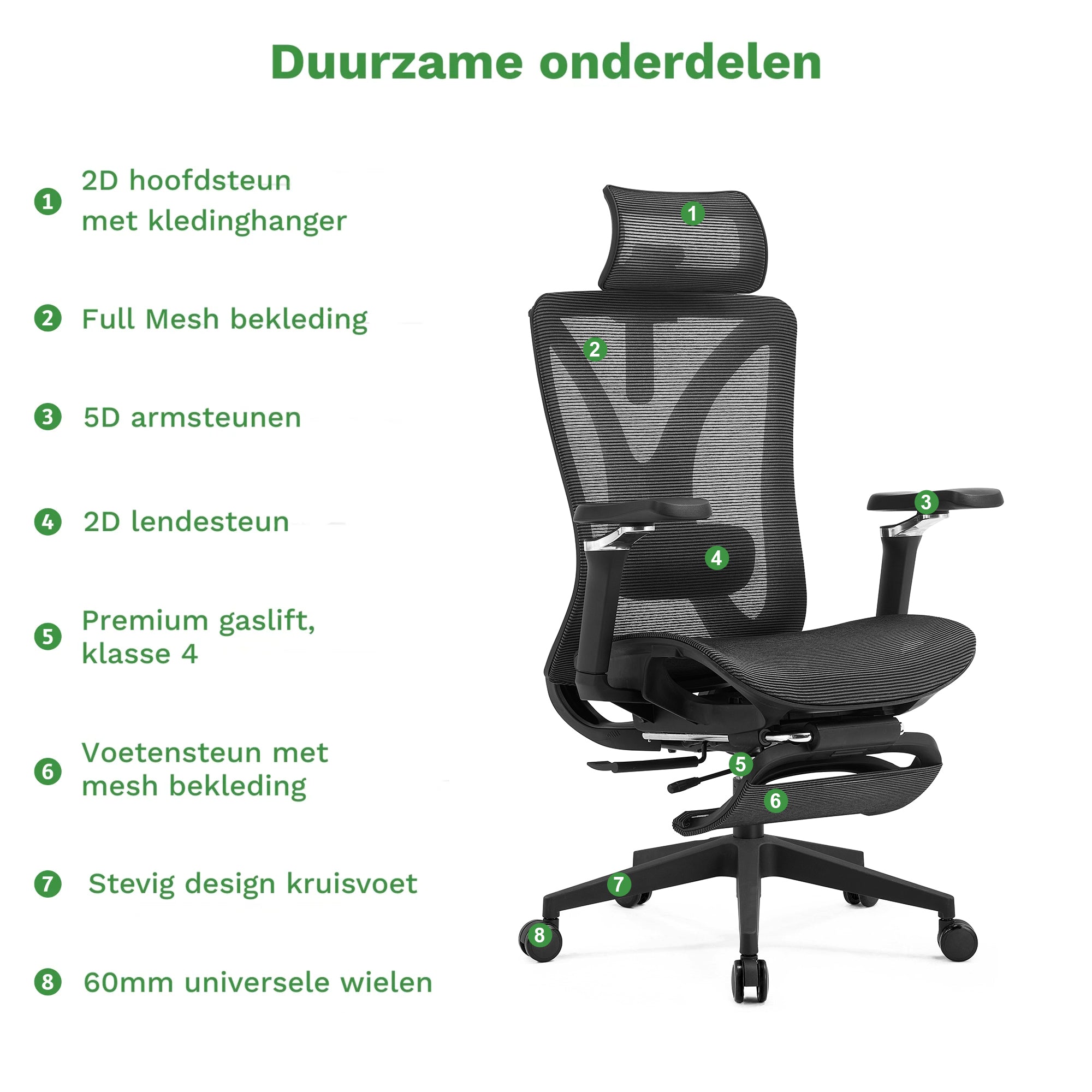 Premium Bureaustoel Lux Full Mesh