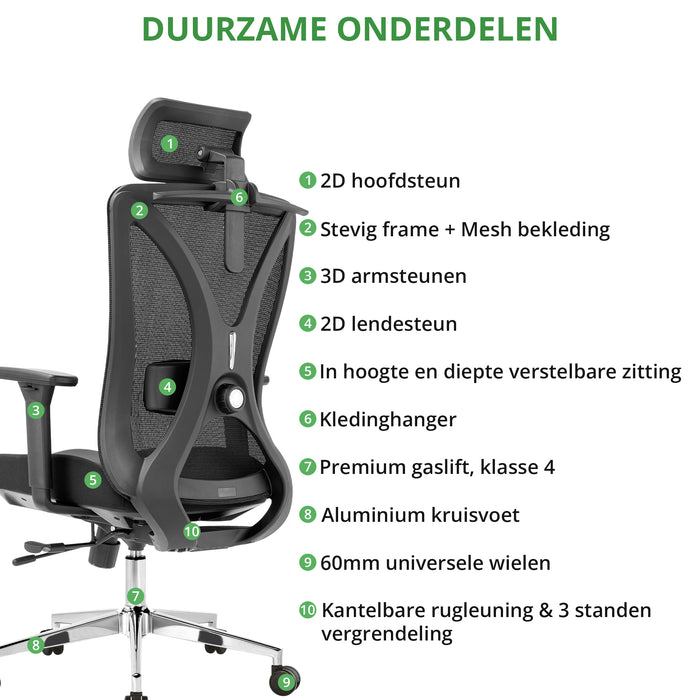 Manager Bureaustoel Lux