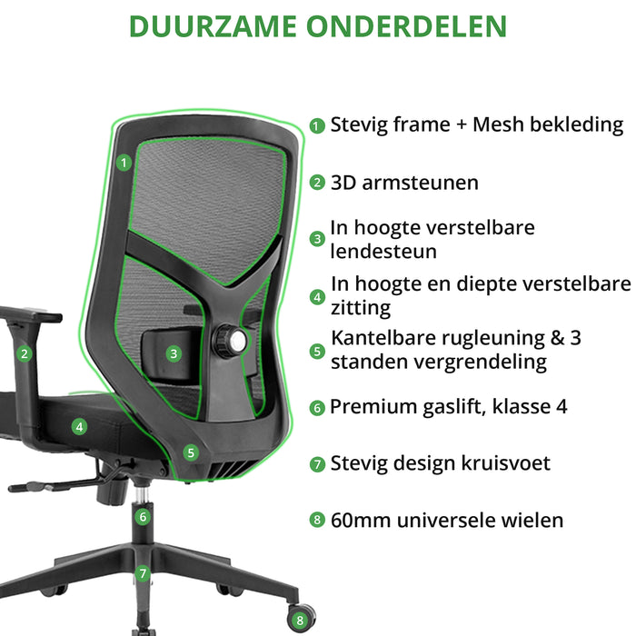 Ergonomische Bureaustoel Compact Pro