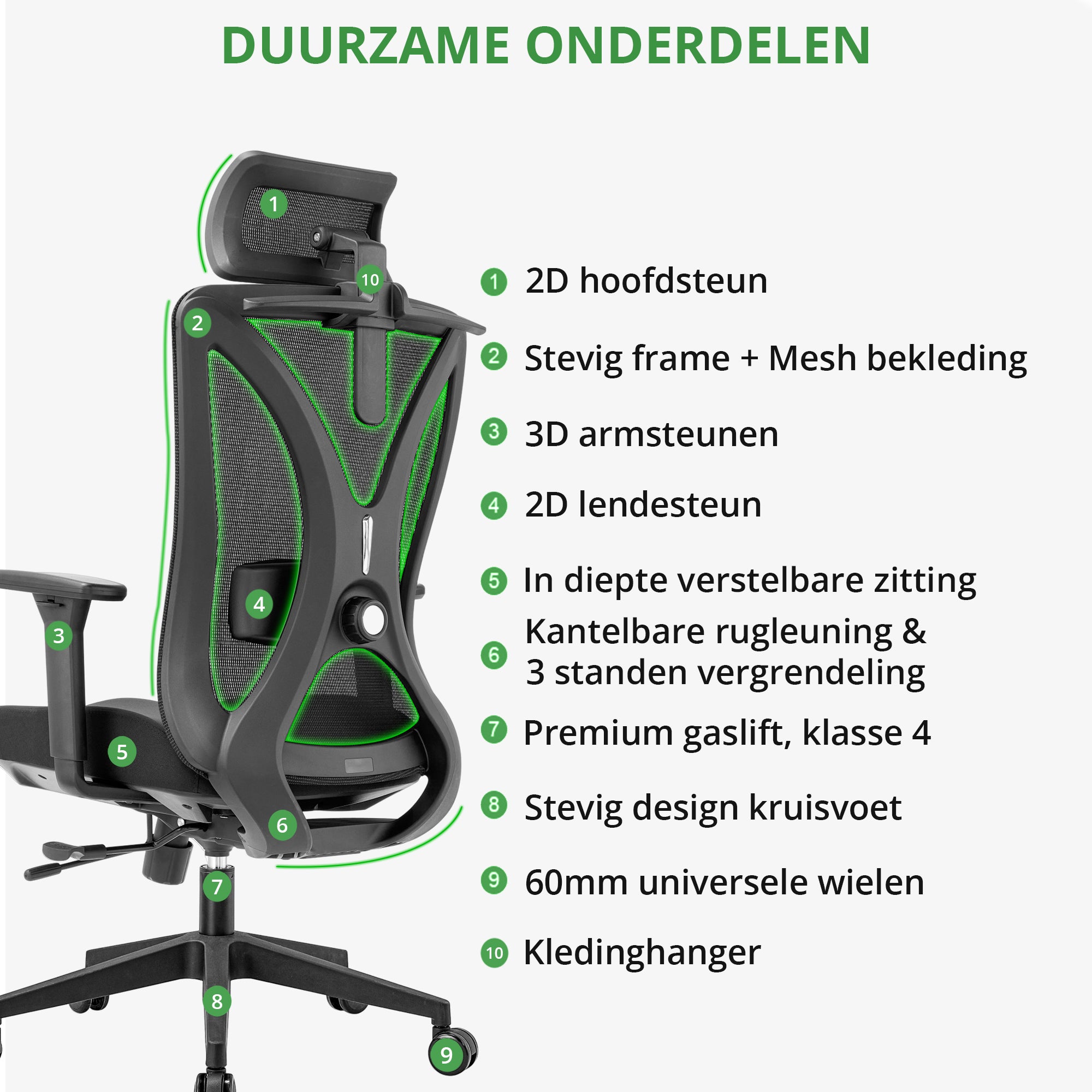 Manager Bürostuhl Lux