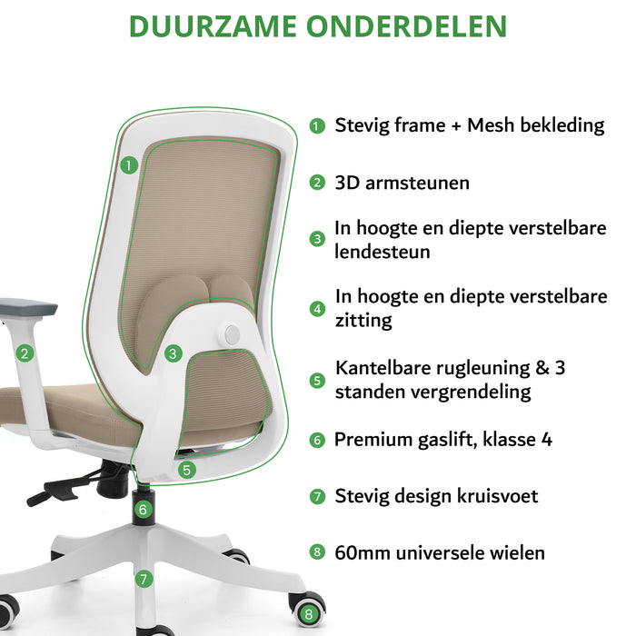 Bürostuhl Compact Pro