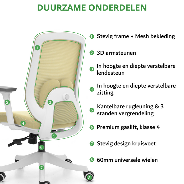 Bürostuhl Compact Pro